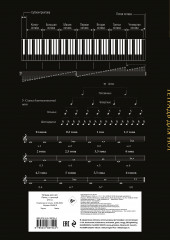 Тетрадь для нот «Рояль» - Фото 1