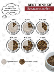 Корм  для взрослых собак средних и крупных пород с телятиной и тыквой - Фото 5