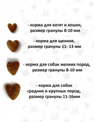 Корм  для взрослых собак средних и крупных пород с телятиной и тыквой - Фото 6