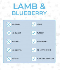 Корм для кошек с ягненком и голубикой - Фото 4