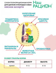Корм для щенков и молодых собак «Мясное ассорти» - Фото 3