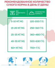 Корм для собак с говядиной - Фото 6