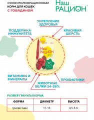 Корм для кошек с говядиной - Фото 4
