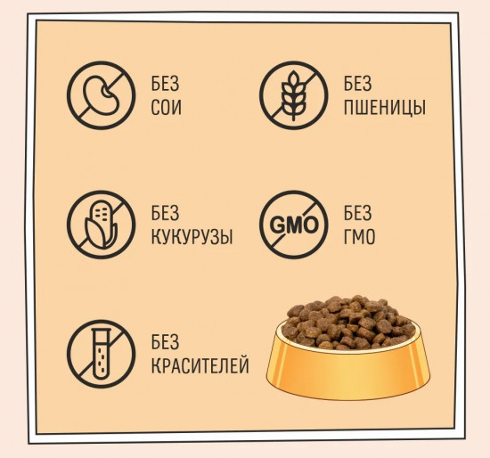 Корм для щенков «Индейка с ягнёнком»