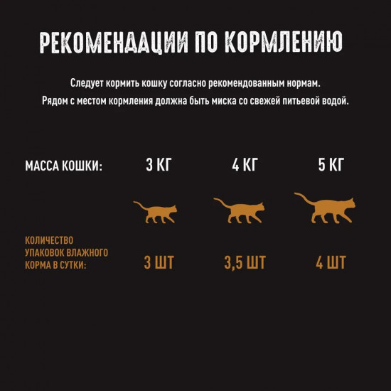 Корм для взрослых кошек «Курица в соусе»