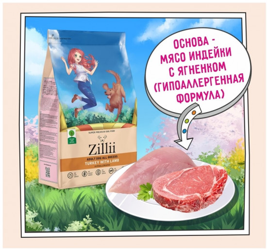 Корм для собак «Индейка с ягнёнком»