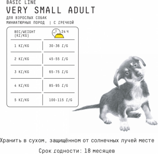 Корм для взрослых собак миниатюрных пород