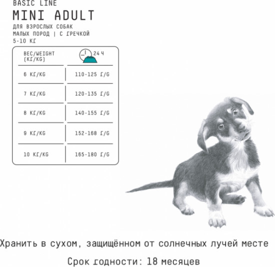 Корм для взрослых собак малых пород