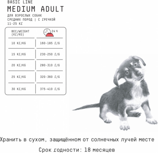 Корм для взрослых собак средних пород