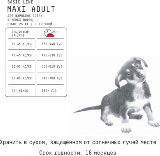 Корм для взрослых собак крупных пород