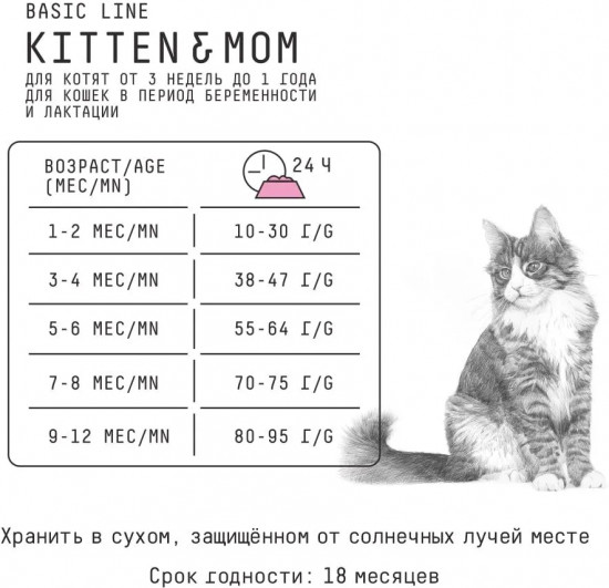 Корм корм для котят, беременных и кормящих кошек