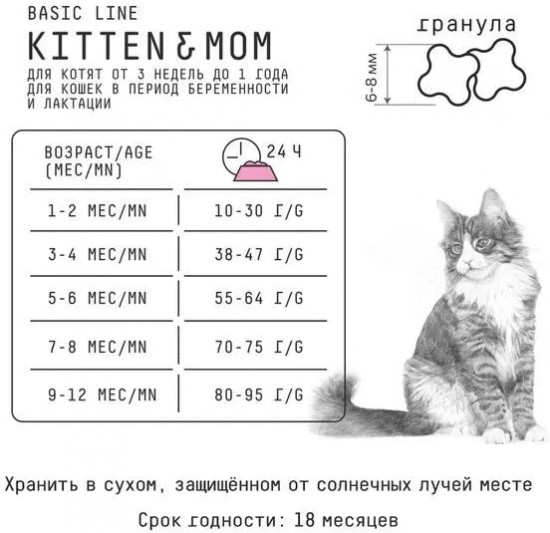 Корм корм для котят, беременных и кормящих кошек