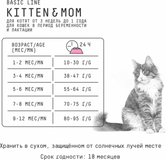 Корм корм для котят, беременных и кормящих кошек