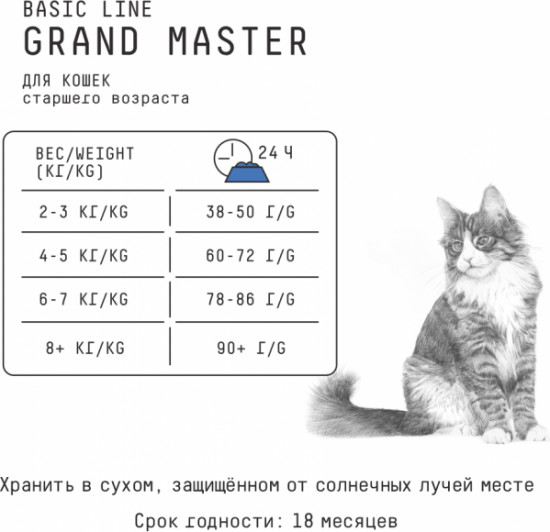 Корм для кошек старшего возраста