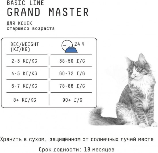 Корм для кошек старшего возраста