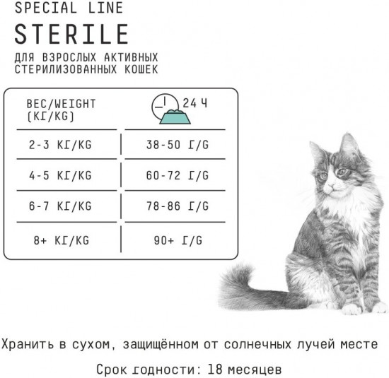 Корм для активных стерилизованных кошек