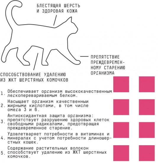 Корм для кошек «Здоровая кожа и шерсть»