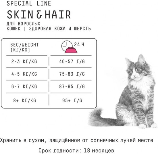 Корм для кошек «Здоровая кожа и шерсть»