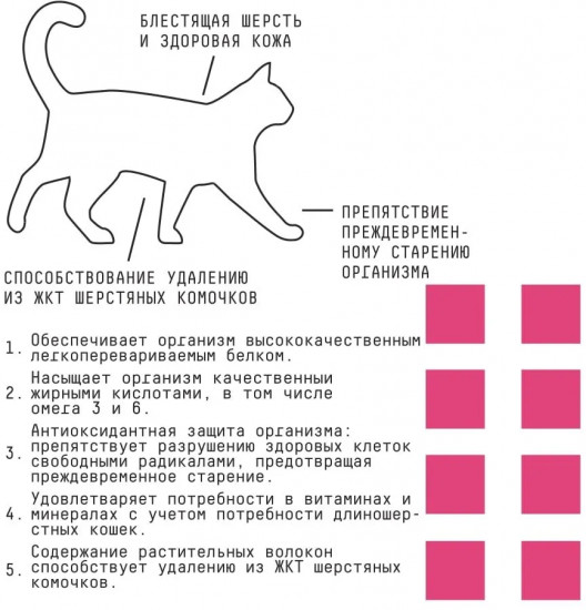 Корм для кошек «Здоровая кожа и шерсть»