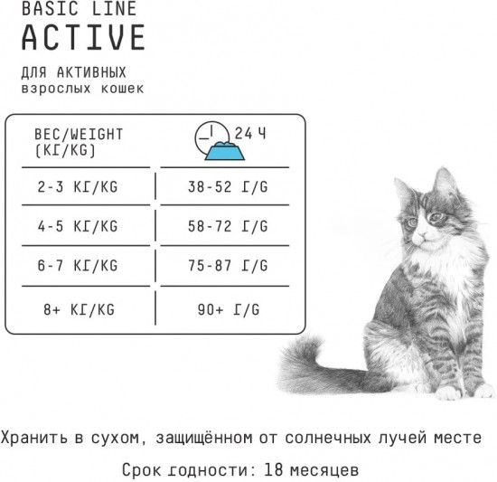 Корм для взрослых активных кошек