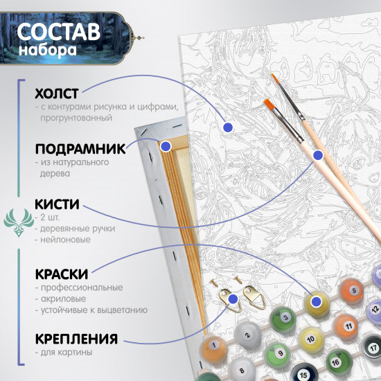Картина по номерам «Геншин Нин Гуан»