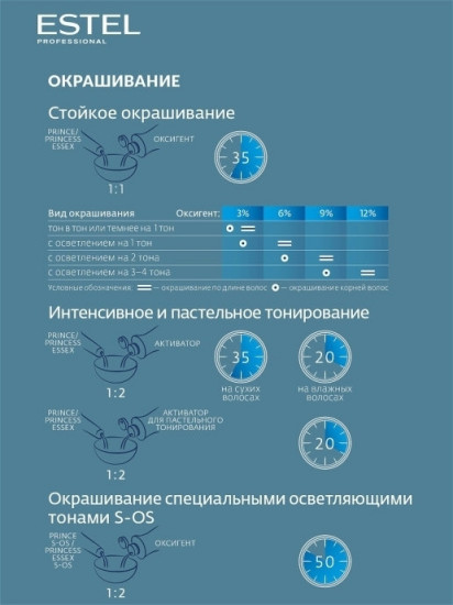 Крем-краска для волос «S-OS», оттенок 101 Пепельный