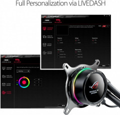 Система водяного охлаждения ROG Ryuo 240 - Фото 6