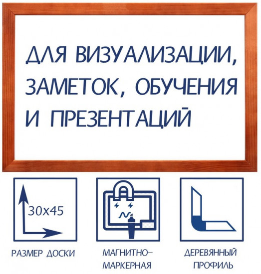Доска магнитно-маркерная