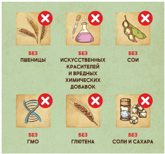 Корм для кошек с чувствительным пищеварением