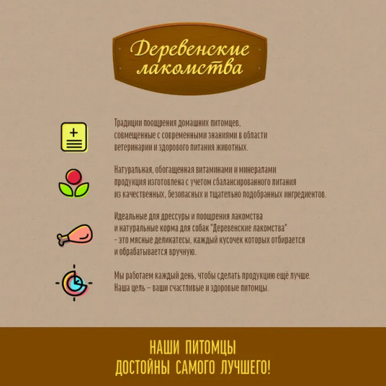 Крылышки куриные для собак
