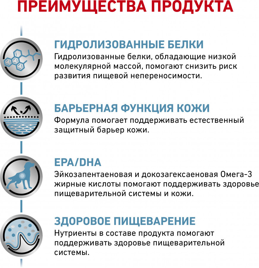 Корм для собак при пищевой аллергии или непереносимости «Hypoallergenic DR21» | Veterinary Diet | Royal Canin | Фото 4
