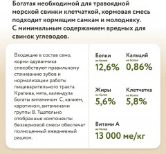 Корм для морских свинок - Фото 5