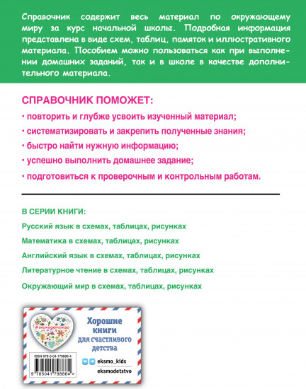 Окружающий мир в схемах, таблицах, рисунках