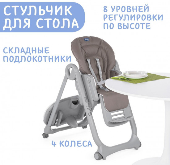 Стульчик для кормления