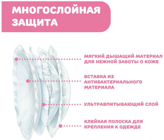 Прокладки для груди антибактериальные «Natural Feeling»