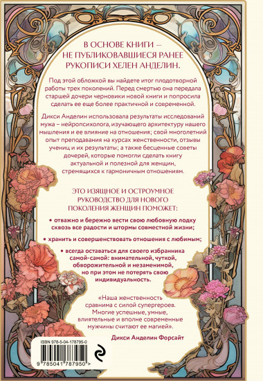 Новое очарование женственности