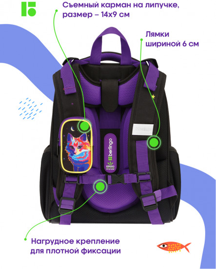 Рюкзак «Astro Cat»