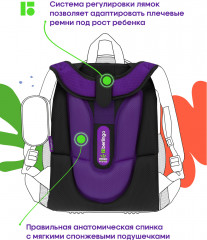 Рюкзак «Astro Cat» - Фото 6