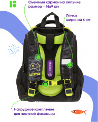 Рюкзак «Play the game» - Фото 3