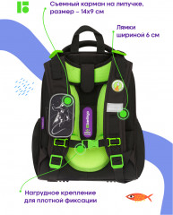 Рюкзак «Over the planet» - Фото 3