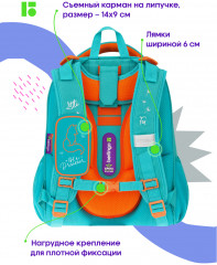 Рюкзак «Little dreamer» - Фото 3