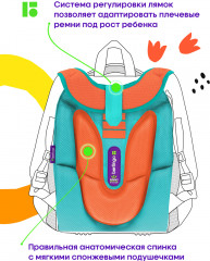 Рюкзак «Little dreamer» - Фото 6