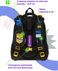 Рюкзак «Ride» - Фото 3