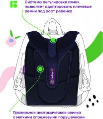 Комплект школьный «Iron drone» - Фото 7