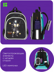 Рюкзак «Robotics gaming» - Фото 8