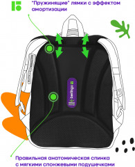 Рюкзак «Space world» - Фото 4