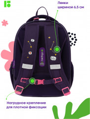 Рюкзак «Fox Dreamer» - Фото 5