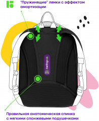 Рюкзак «Meow colors» - Фото 4