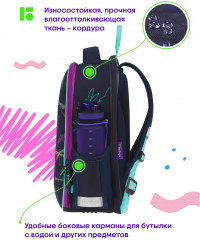 Рюкзак «Dragonfly» - Фото 3