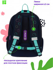 Рюкзак «Dragonfly» - Фото 5